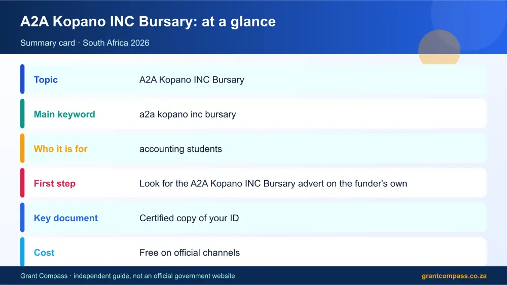A2A Kopano INC Bursary at a glance summary infographic – a2a kopano inc bursary South Africa 2026