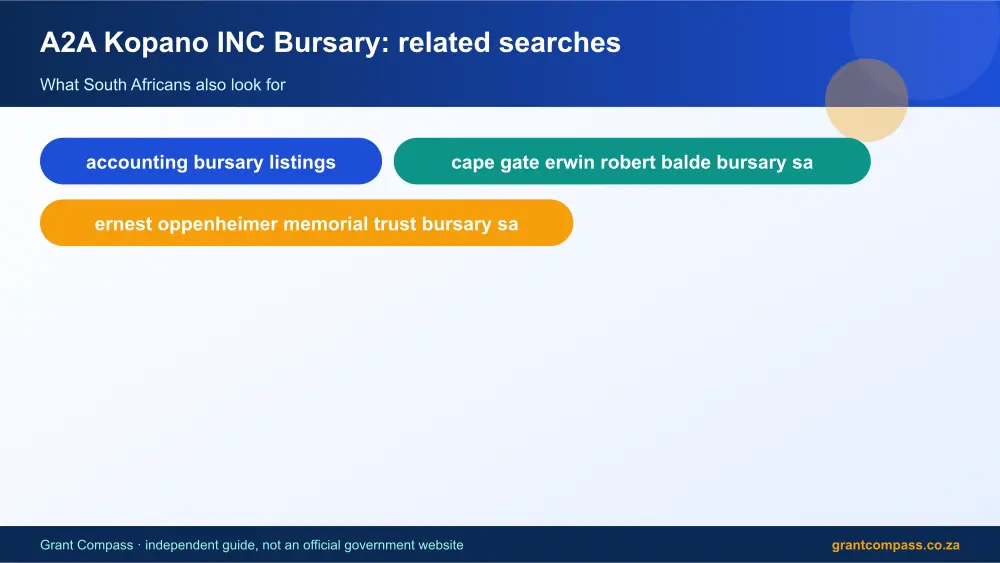 A2A Kopano INC Bursary related topics map infographic – a2a kopano inc bursary South Africa 2026