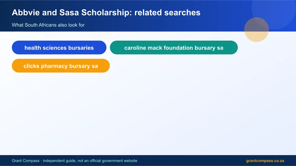 Abbvie and Sasa Scholarship related topics map infographic – abbvie and sasa scholarship bursary South Africa 2026