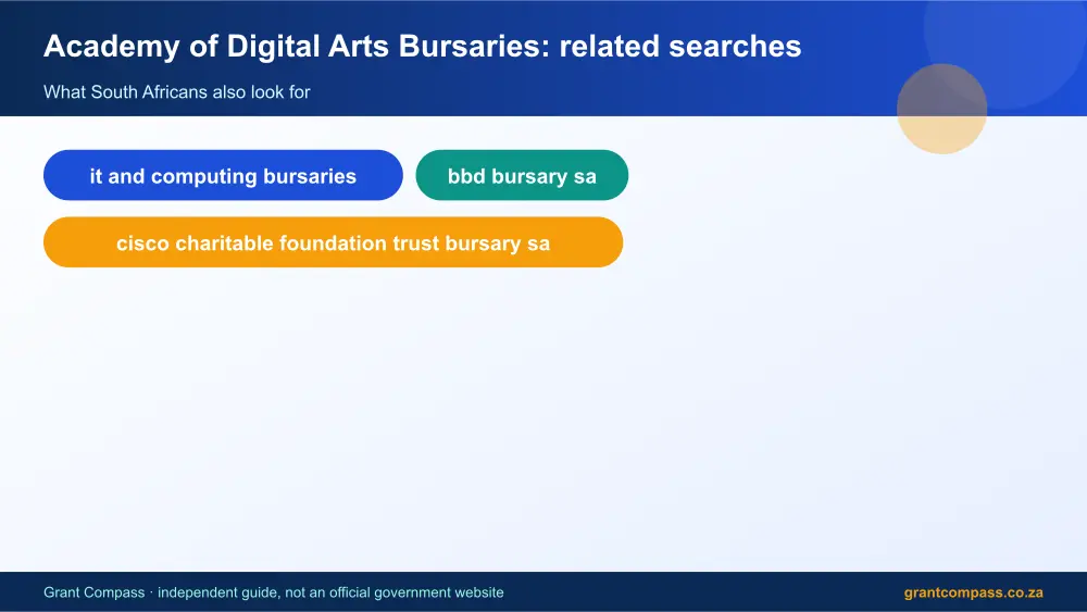 Academy of Digital Arts Bursaries related topics map infographic – academy of digital arts bursaries South Africa 2026