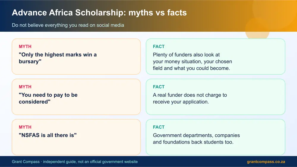 Advance Africa Scholarship myths vs facts infographic – advance africa scholarships South Africa 2026