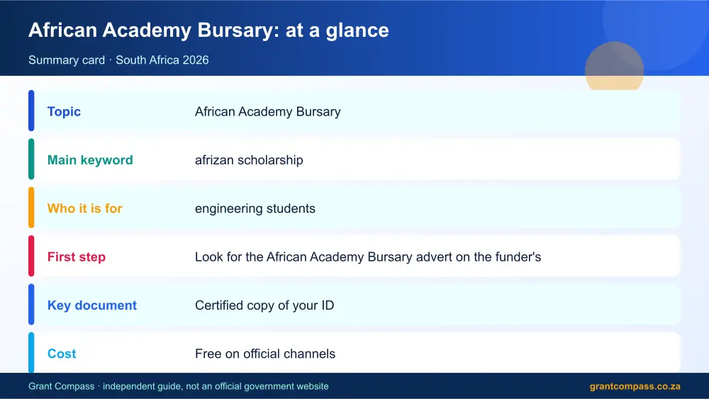 African Academy Bursary at a glance summary infographic – afrizan scholarship South Africa 2026