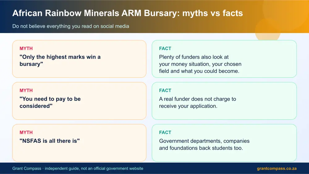African Rainbow Minerals ARM Bursary myths vs facts infographic – african rainbow minerals bursary South Africa 2026