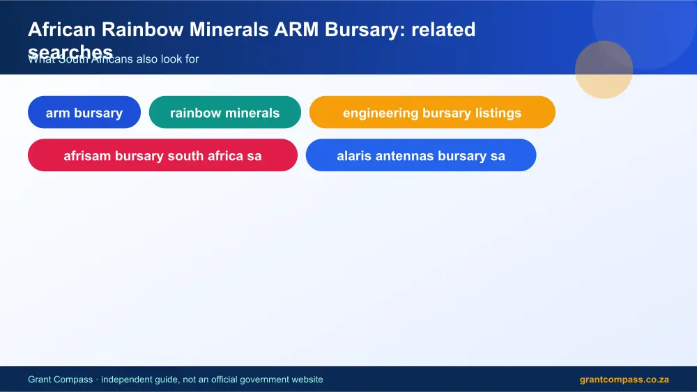 African Rainbow Minerals ARM Bursary related topics map infographic – african rainbow minerals bursary South Africa 2026