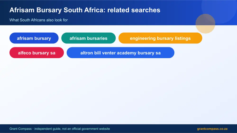 Afrisam Bursary South Africa related topics map infographic – afrisam bursary South Africa 2026