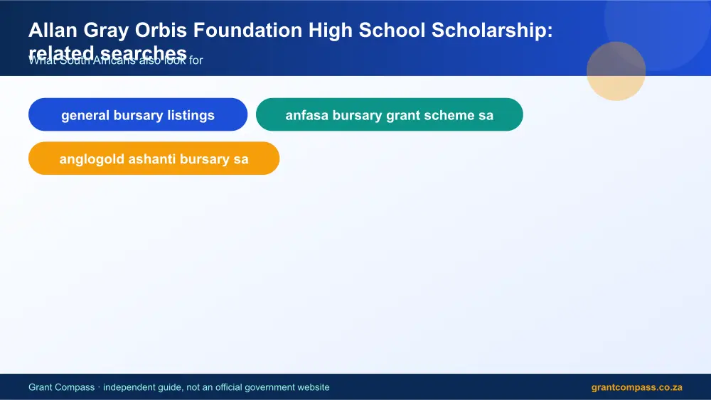 Allan Gray Orbis Foundation High School Scholarship related topics map infographic – allan gray scholarship grade 6 South Africa 2026