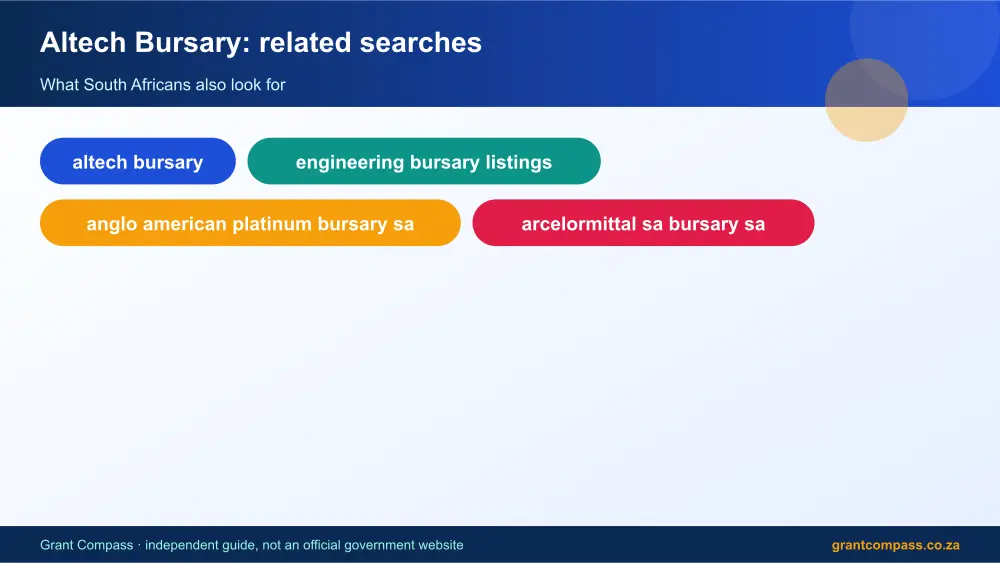 Altech Bursary related topics map infographic – altech bursary South Africa 2026