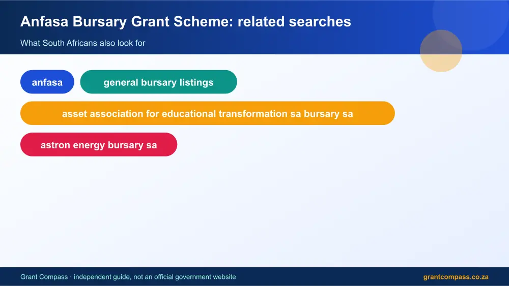 Anfasa Bursary Grant Scheme related topics map infographic – anfasa bursary grant scheme South Africa 2026
