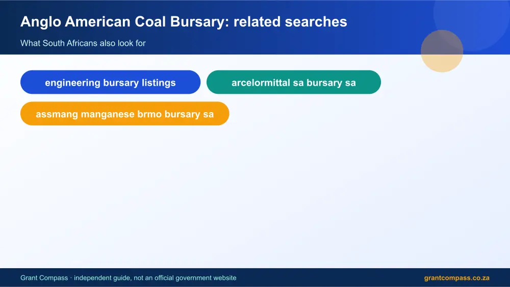 Anglo American Coal Bursary related topics map infographic – anglo american coal bursary South Africa 2026