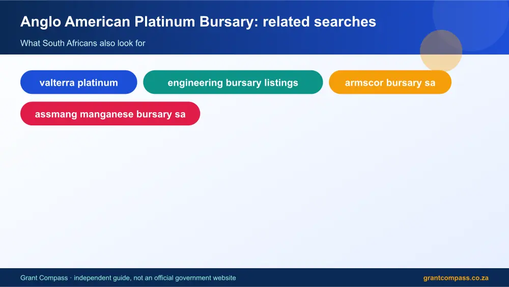 Anglo American Platinum Bursary related topics map infographic – anglo american bursary South Africa 2026