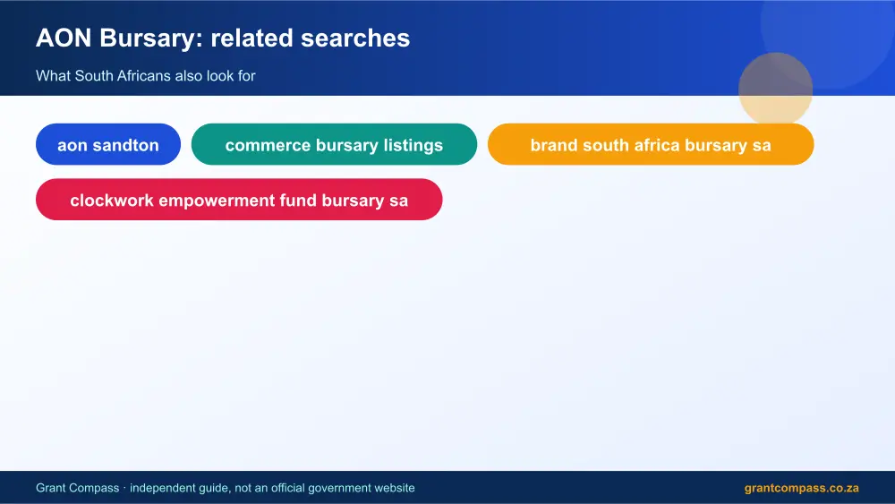 AON Bursary related topics map infographic – aon bursary South Africa 2026