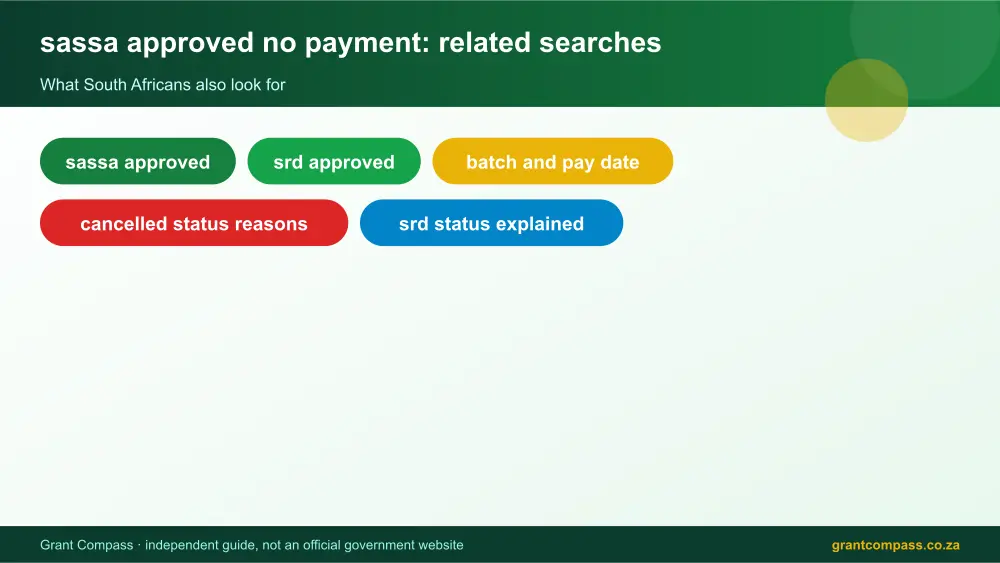 sassa approved no payment related topics map infographic – sassa approved no payment South Africa 2026