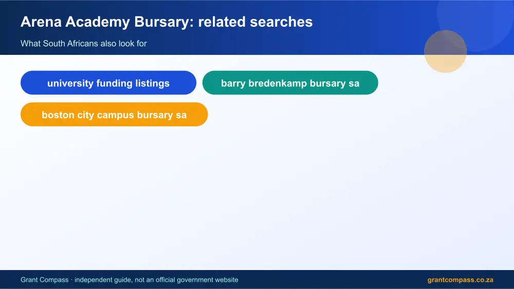 Arena Academy Bursary related topics map infographic – arena academy bursary South Africa 2026