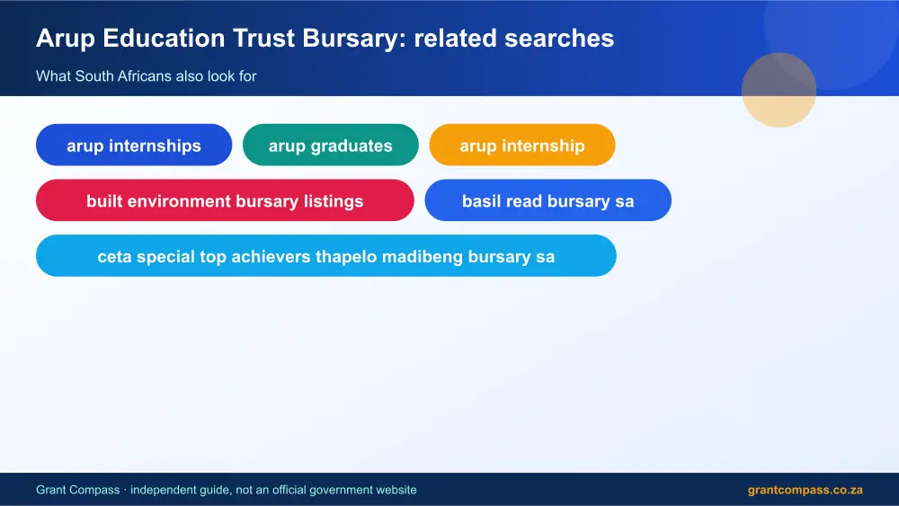 Arup Education Trust Bursary related topics map infographic – arup education trust bursary South Africa 2026