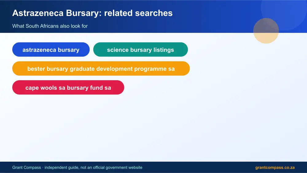Astrazeneca Bursary related topics map infographic – astrazeneca bursary South Africa 2026