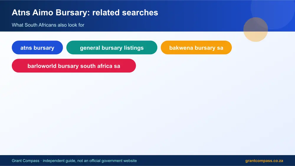 Atns Aimo Bursary related topics map infographic – atns bursary South Africa 2026