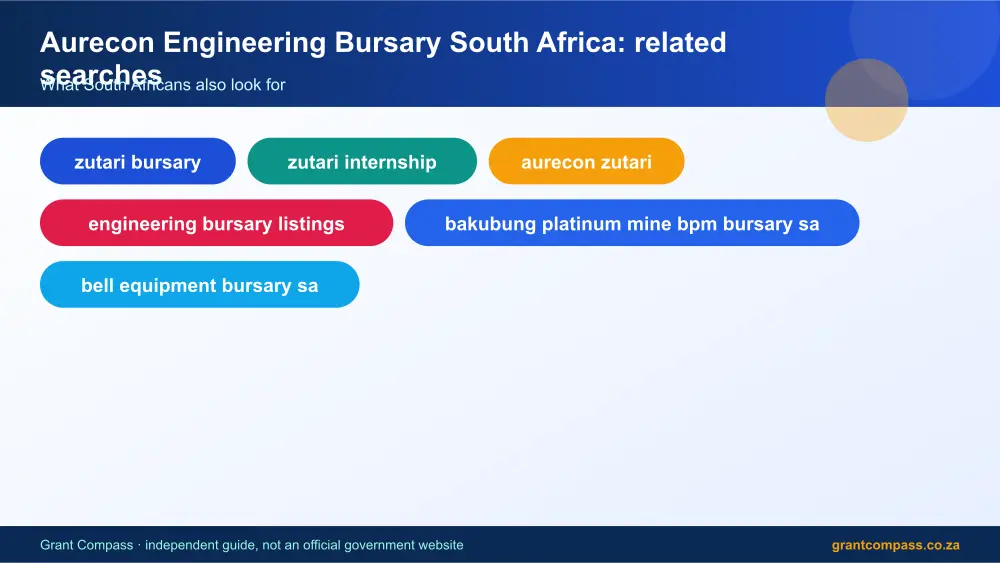 Aurecon Engineering Bursary South Africa related topics map infographic – zutari bursary South Africa 2026