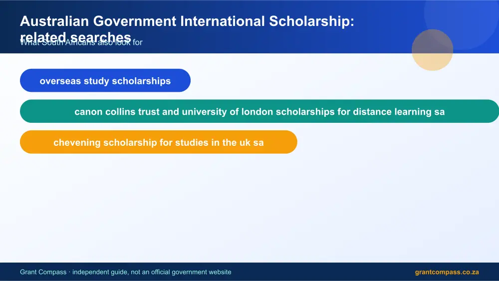 Australian Government International Scholarship related topics map infographic – australian government international scholarship South Africa 2026