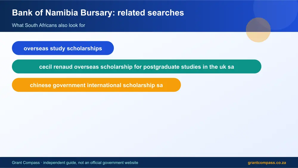 Bank of Namibia Bursary related topics map infographic – bank of namibia bursary South Africa 2026