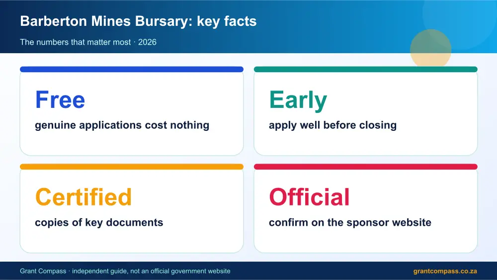 Barberton Mines Bursary key facts at a glance infographic – barberton mines bursary South Africa 2026