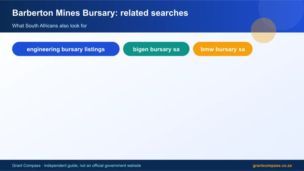 Barberton Mines Bursary related topics map infographic – barberton mines bursary South Africa 2026