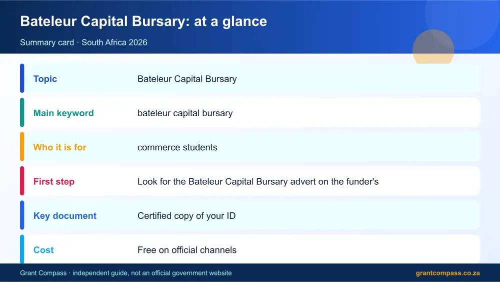 Bateleur Capital Bursary at a glance summary infographic – bateleur capital bursary South Africa 2026