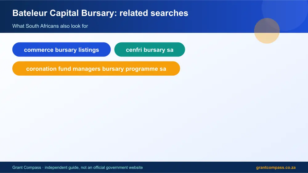 Bateleur Capital Bursary related topics map infographic – bateleur capital bursary South Africa 2026