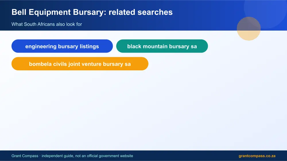 Bell Equipment Bursary related topics map infographic – bell equipment bursary South Africa 2026