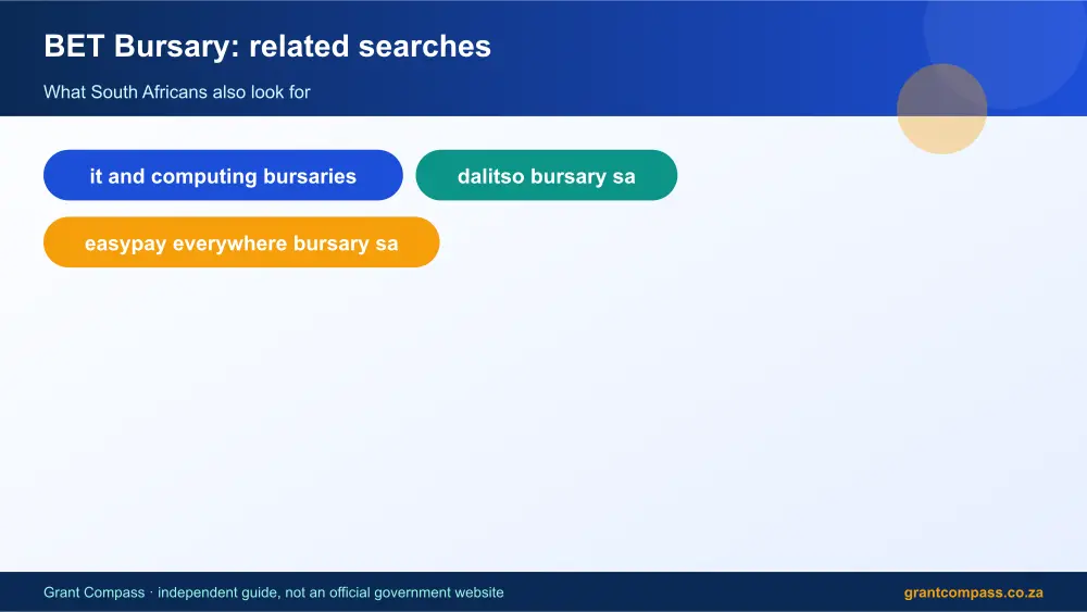 BET Bursary related topics map infographic – bet bursary South Africa 2026
