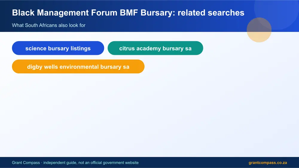 Black Management Forum BMF Bursary related topics map infographic – black management forum bmf bursary South Africa 2026