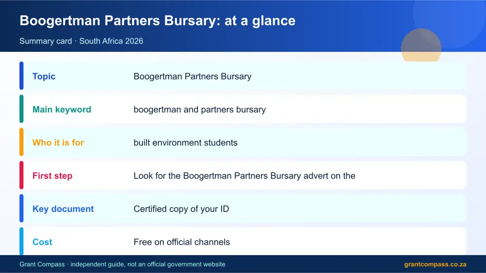 Boogertman Partners Bursary at a glance summary infographic – boogertman and partners bursary South Africa 2026