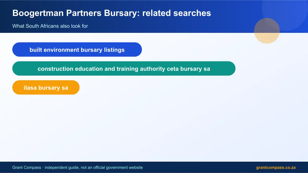 Boogertman Partners Bursary related topics map infographic – boogertman and partners bursary South Africa 2026