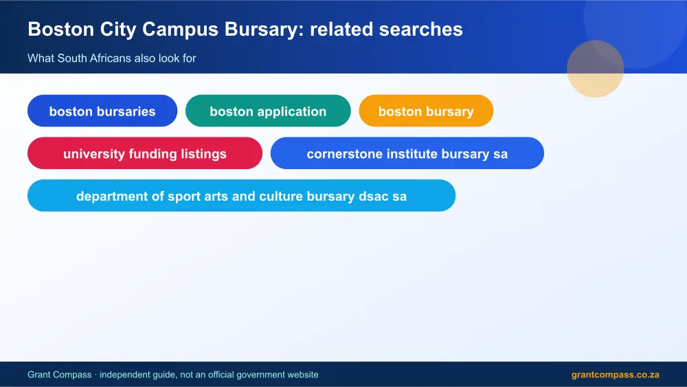 Boston City Campus Bursary related topics map infographic – boston bursaries South Africa 2026