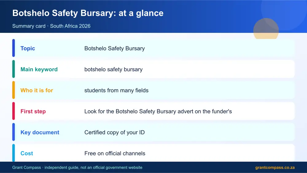 Botshelo Safety Bursary at a glance summary infographic – botshelo safety bursary South Africa 2026