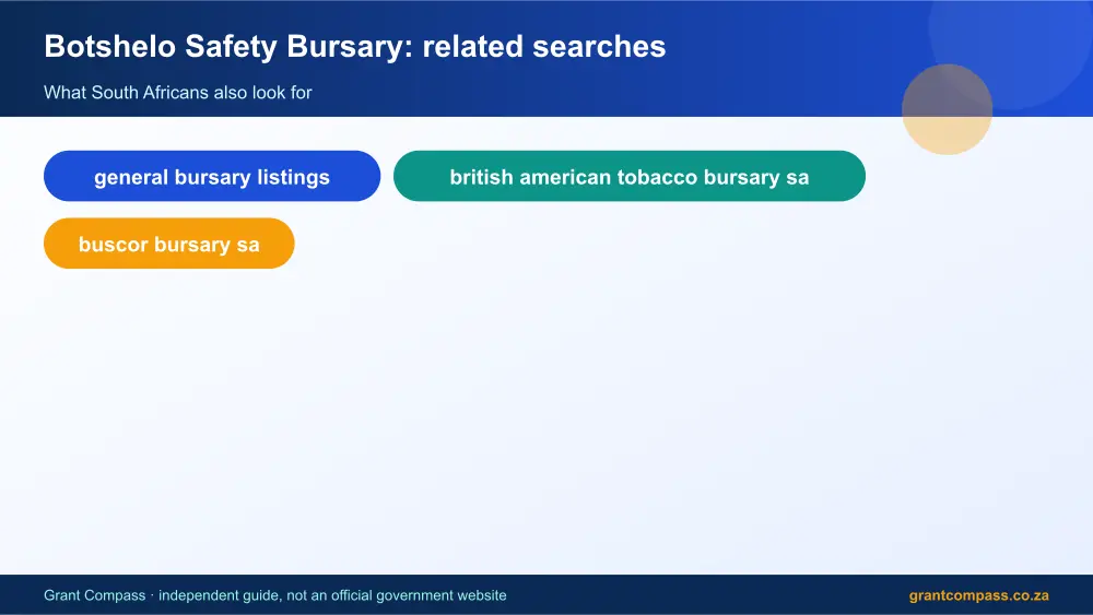 Botshelo Safety Bursary related topics map infographic – botshelo safety bursary South Africa 2026