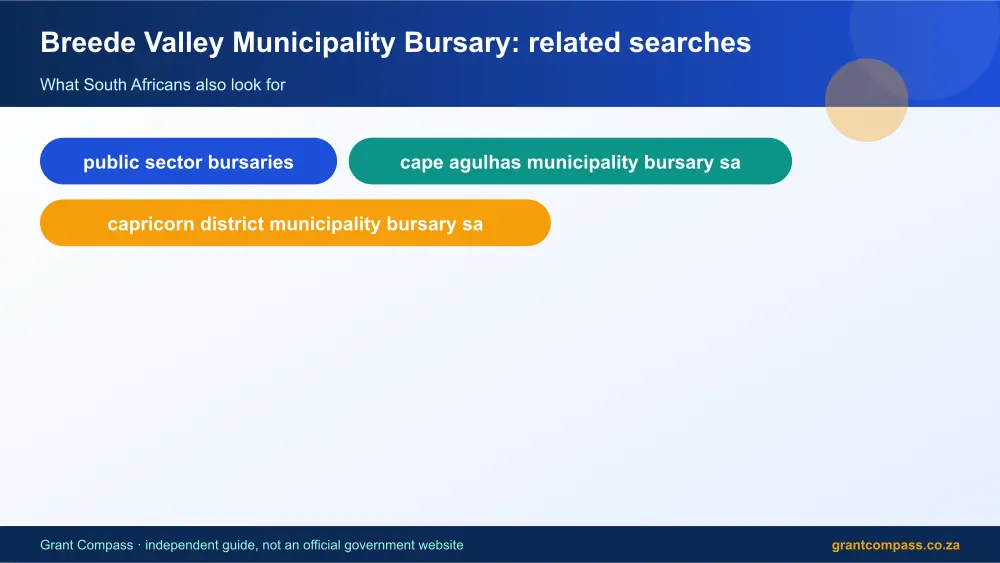 Breede Valley Municipality Bursary related topics map infographic – breede valley municipality bursary South Africa 2026
