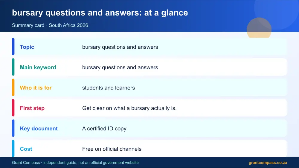 bursary questions and answers at a glance summary infographic – bursary questions and answers South Africa 2026