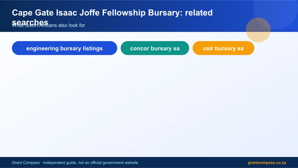 Cape Gate Isaac Joffe Fellowship Bursary related topics map infographic – cape gate bursary South Africa 2026