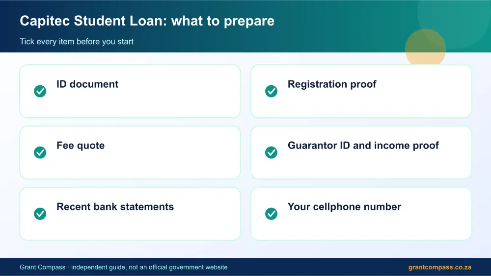 Capitec Student Loan documents checklist infographic – capitec study loan South Africa 2026