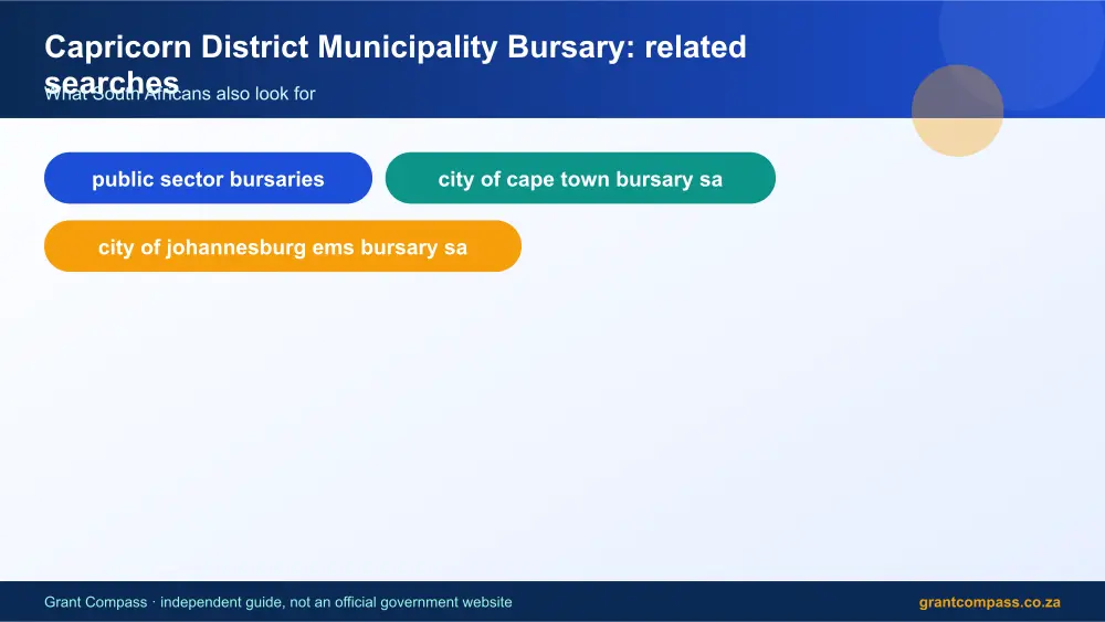 Capricorn District Municipality Bursary related topics map infographic – capricorn district municipality bursary South Africa 2026