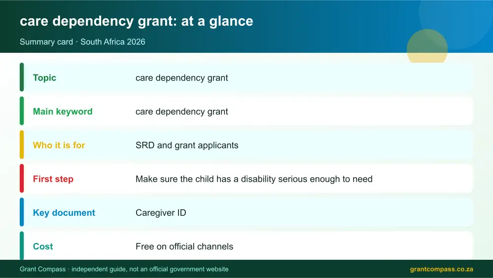 care dependency grant at a glance summary infographic – care dependency grant South Africa 2026