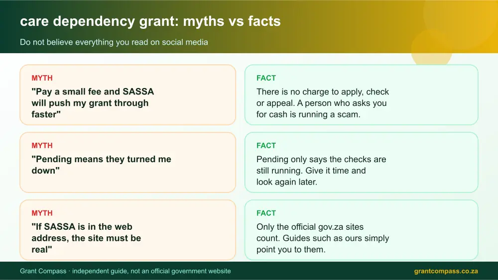 care dependency grant myths vs facts infographic – care dependency grant South Africa 2026