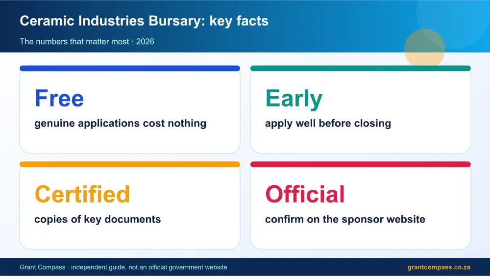 Ceramic Industries Bursary key facts at a glance infographic – ceramic industries bursary South Africa 2026