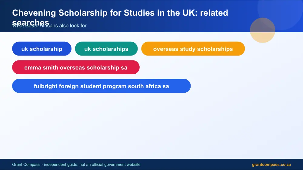 Chevening Scholarship for Studies in the UK related topics map infographic – uk scholarship South Africa 2026
