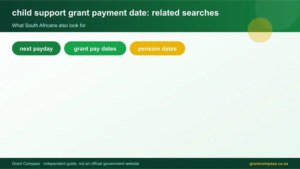 child support grant payment date related topics map infographic – child support grant payment date South Africa 2026