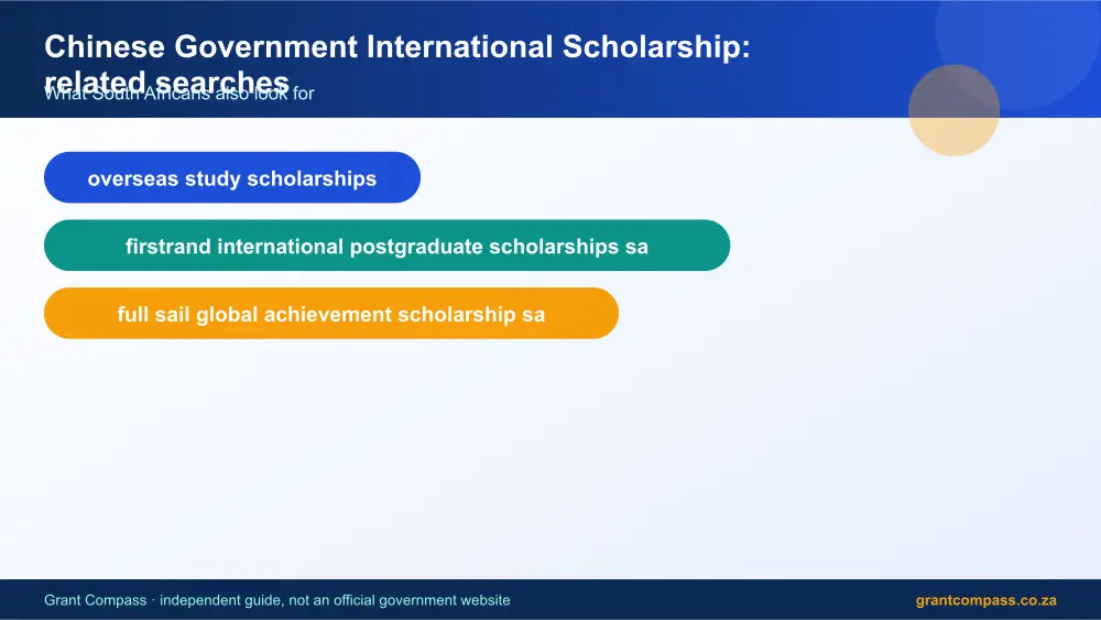 Chinese Government International Scholarship related topics map infographic – chinese government international scholarship South Africa 2026