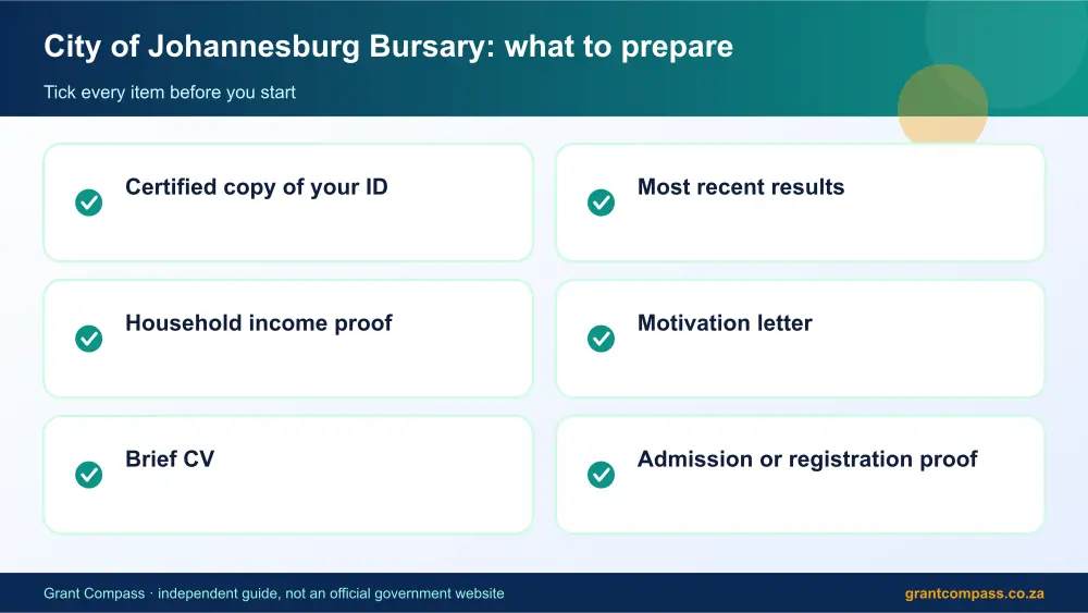 City of Johannesburg Bursary documents checklist infographic – city of johannesburg bursary South Africa 2026