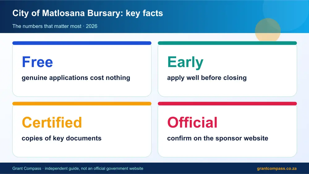 City of Matlosana Bursary key facts at a glance infographic – city of matlosana bursary South Africa 2026
