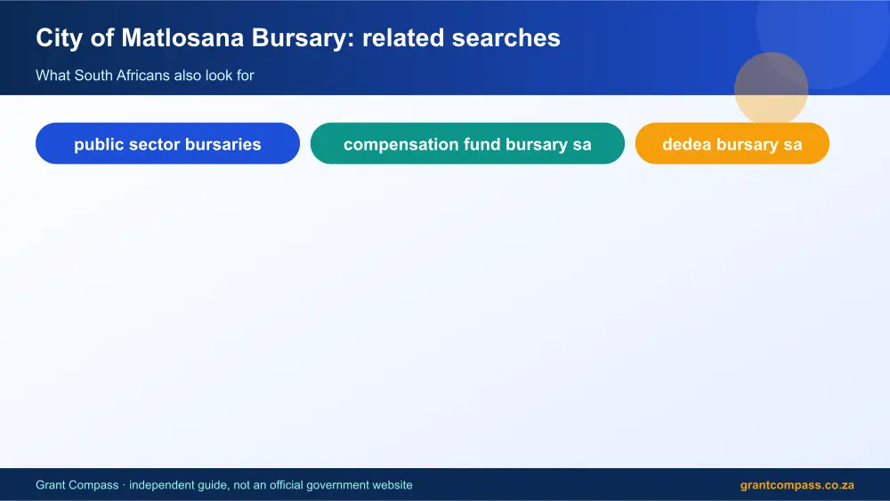 City of Matlosana Bursary related topics map infographic – city of matlosana bursary South Africa 2026