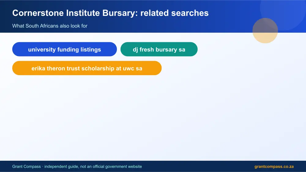 Cornerstone Institute Bursary related topics map infographic – cornerstone institute bursary scholarship South Africa 2026